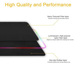 Rgb Gaming Mouse Pad Large (800×300×4mm) Led Mousepad With Non-Slip Rubber Base Soft Pad