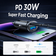 Joyroom Ccn05 (30w) Car Charger